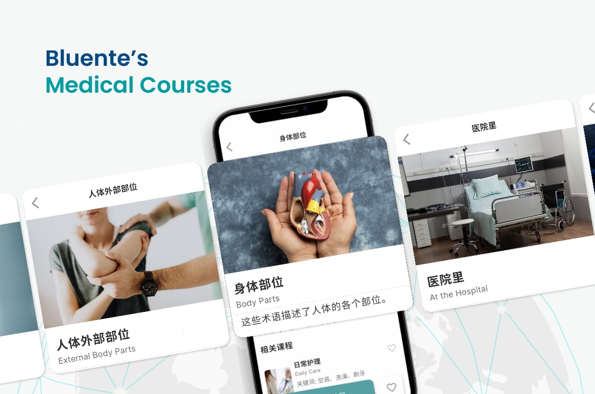 A Brief Introduction to Our Medical Courses